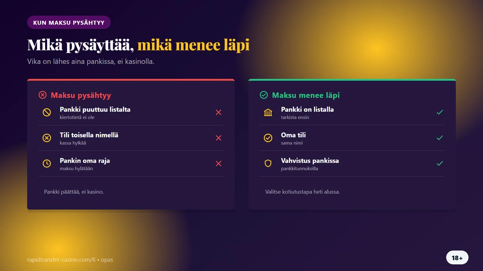 rapid transfer casino: mikä pysäyttää talletuksen kassalla